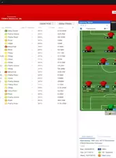 Football Manager 2014