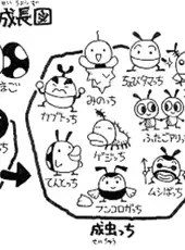 Tamagotchi Garden