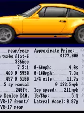 Test Drive II: Car Disk - The Supercars