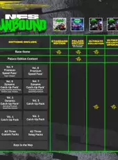 Need for Speed Unbound: Ultimate Collection